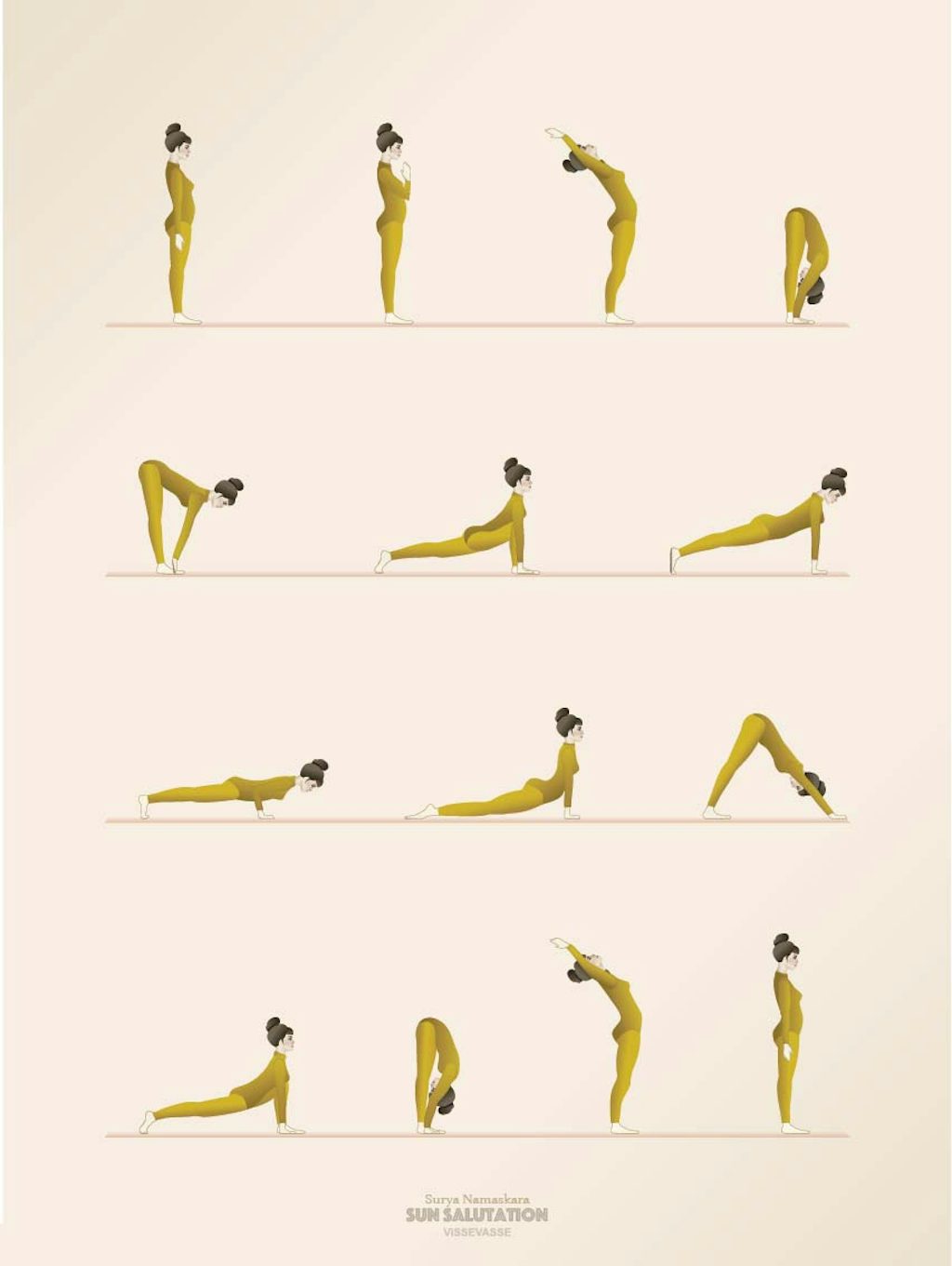 Plakat fra Vissevasse inspireret af yoga – her en solhilsen