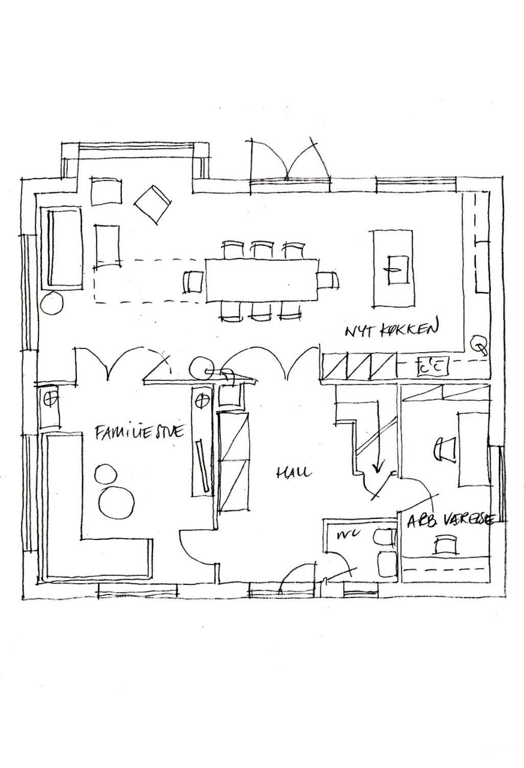 køkken ombygning indretningstips lone barslund