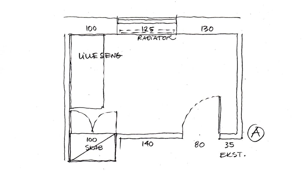 indretningstips ombygning plan a