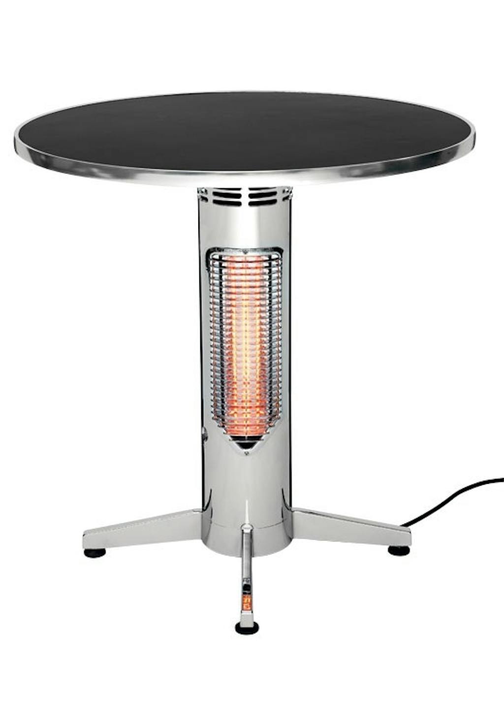 Få CO2-venlig varme Få CO2-venlig varme