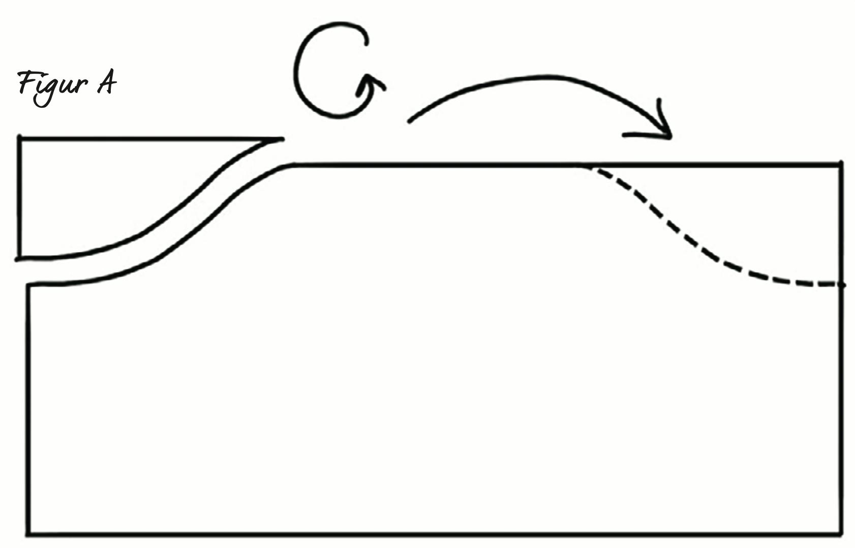 Lav selv sengegavl figur a