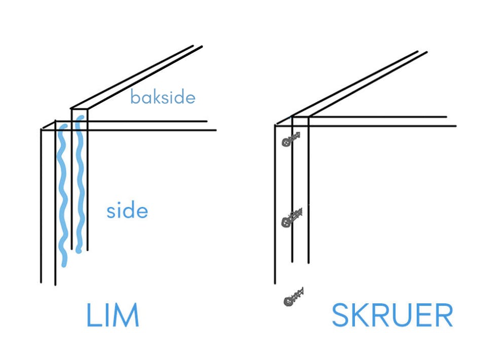 lag din egen skittentøyskurv 