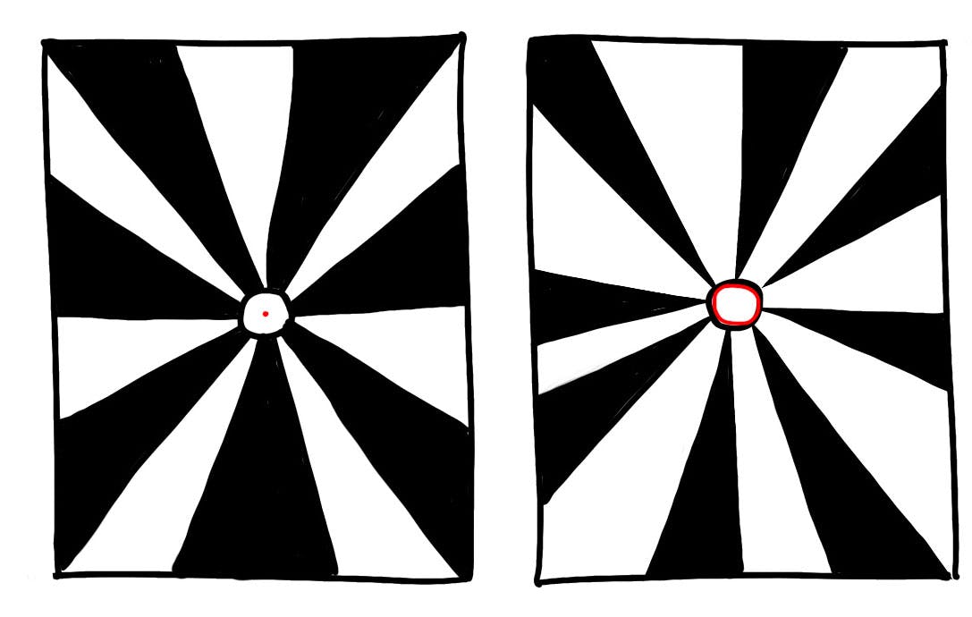 sirkustak mal selv DIY