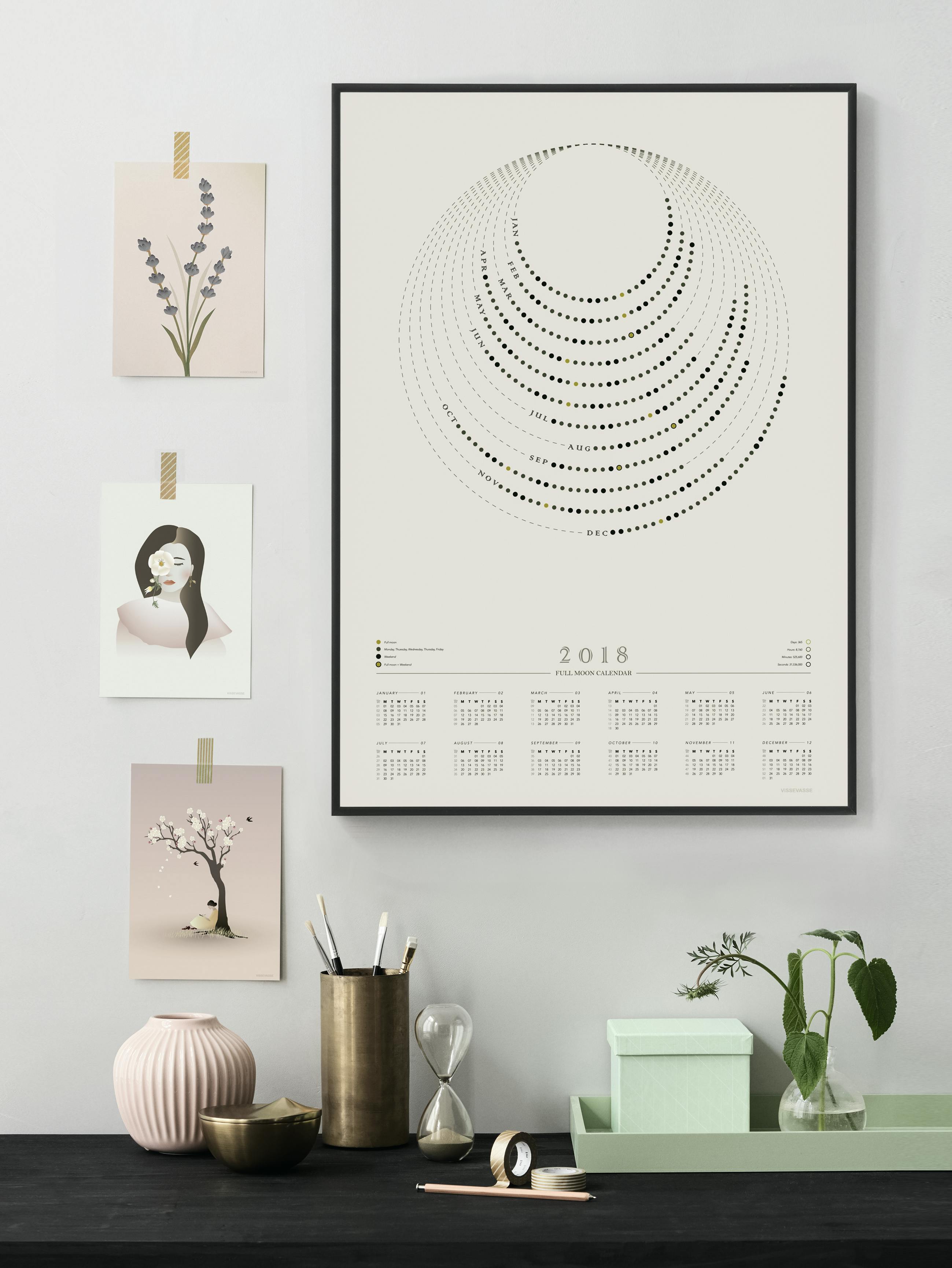 Årskalender for 2018 med oversikt over månefasene