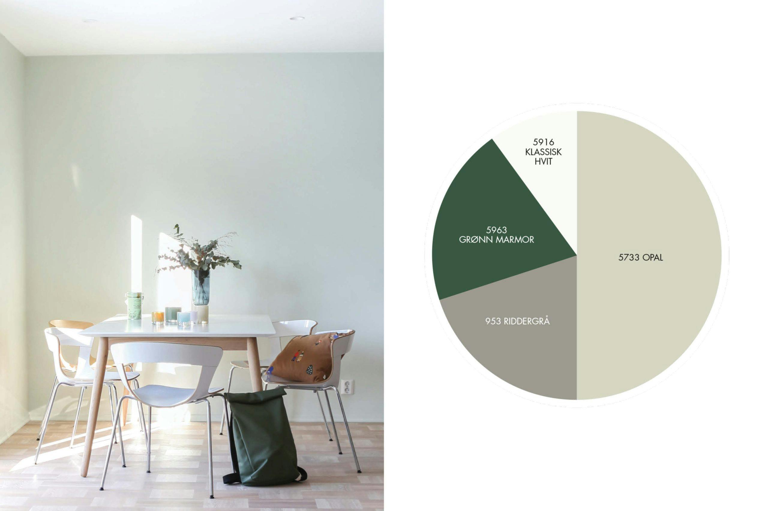 native nutinox artikkel gront v2