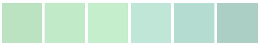 neo mint finnes i mange nyanser 