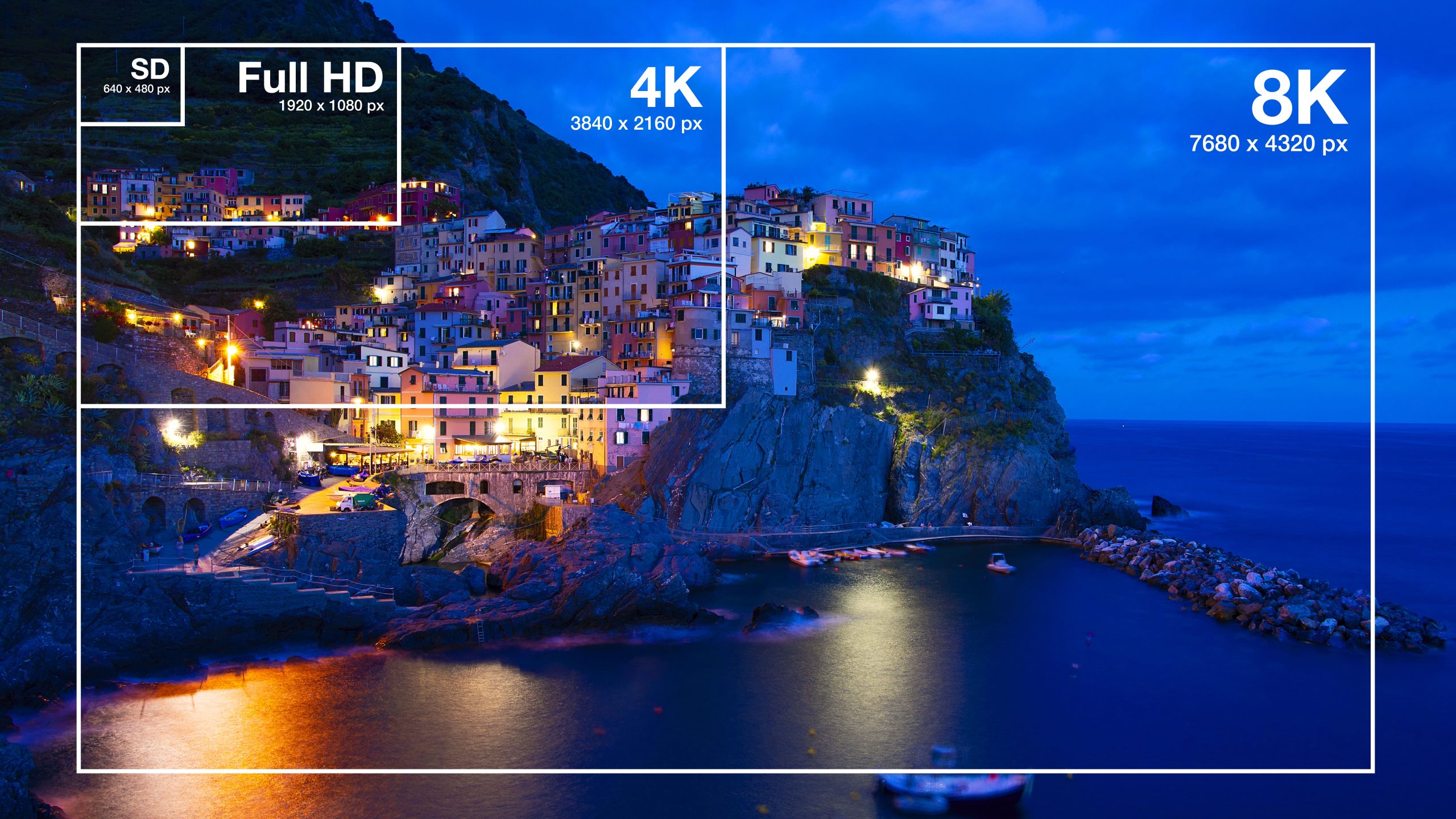 4K HD HD Ready