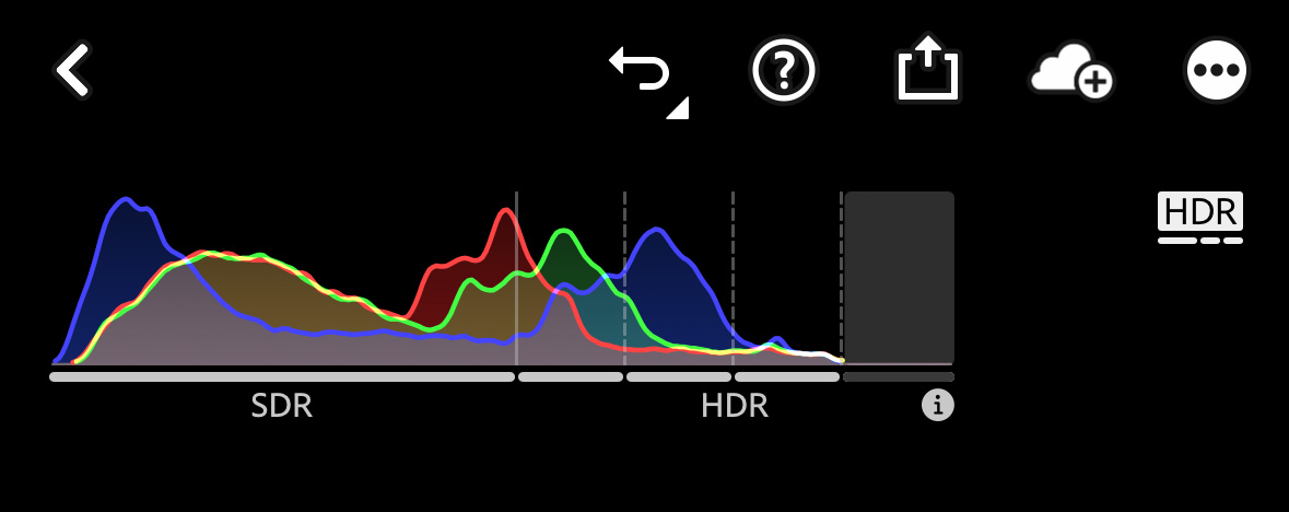 HDR-histogrammi Lightroomissa