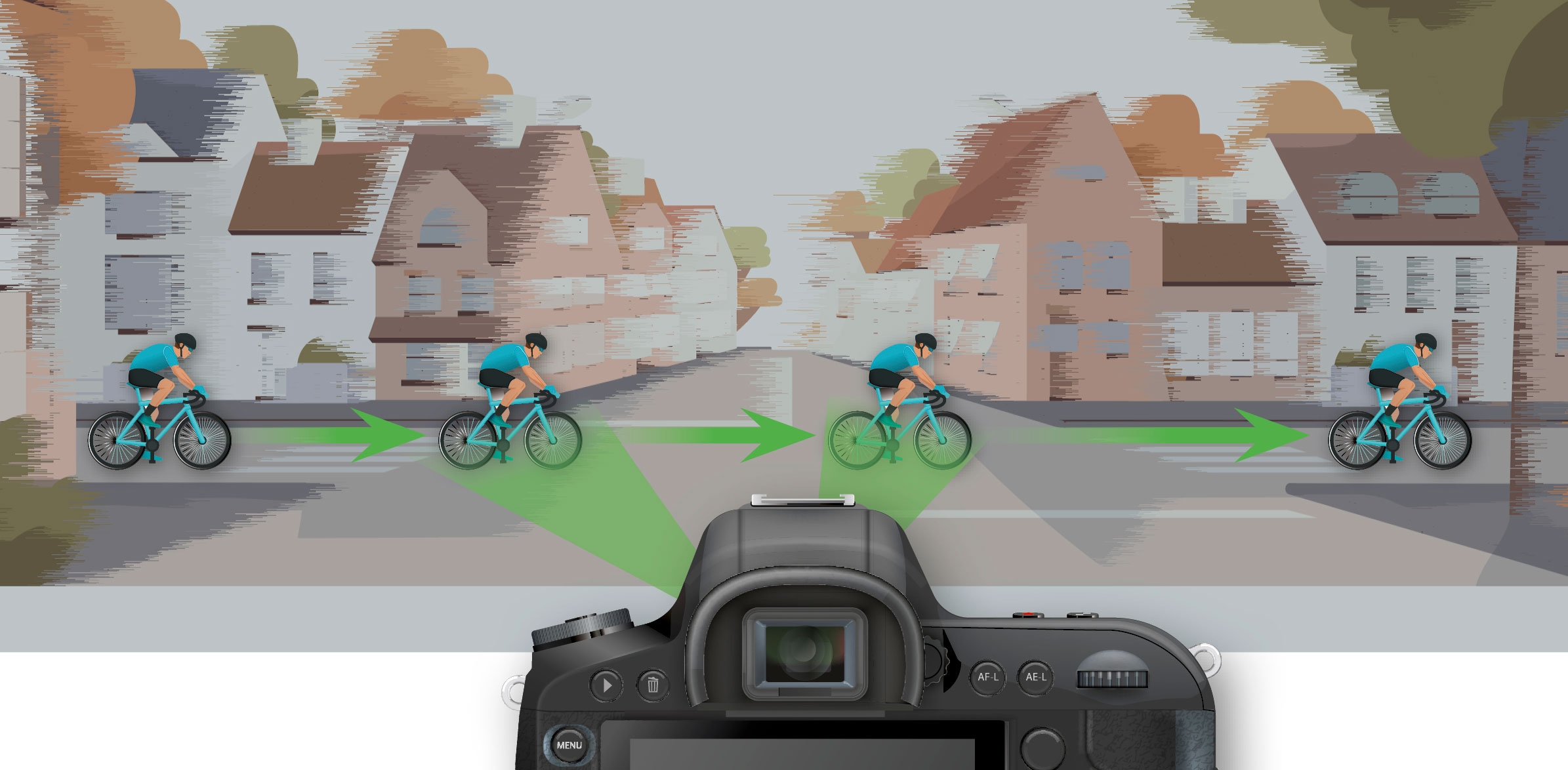 Panoroidessa kamera seuraa liikkuvaa kohdetta.