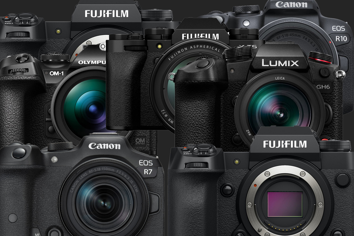 Speilløse systemkameraer