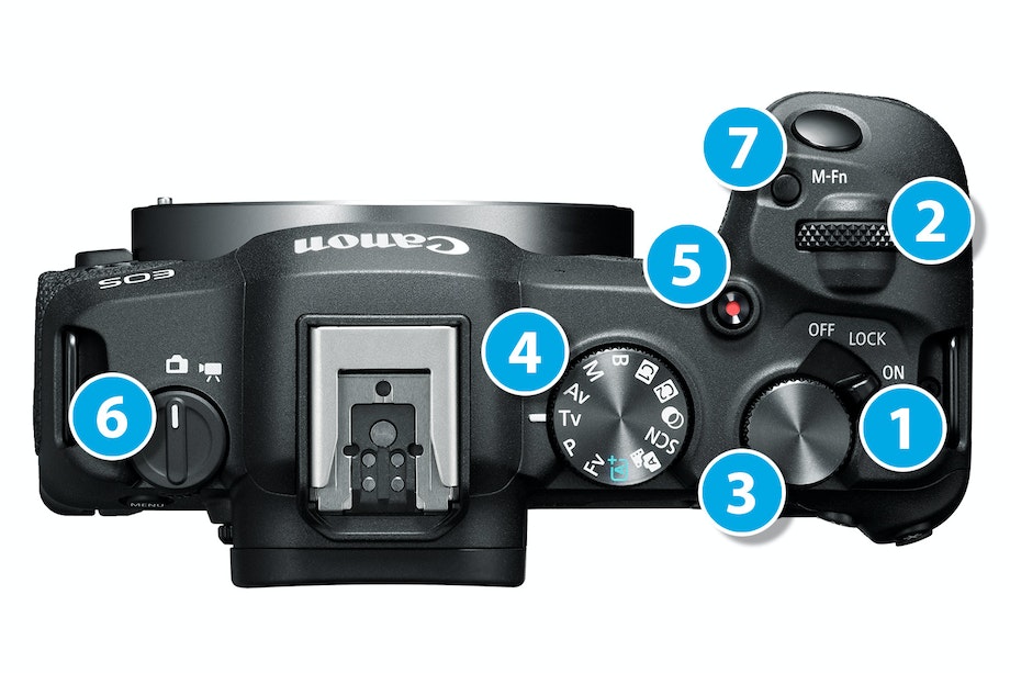 Kamera sedd ovanifrån