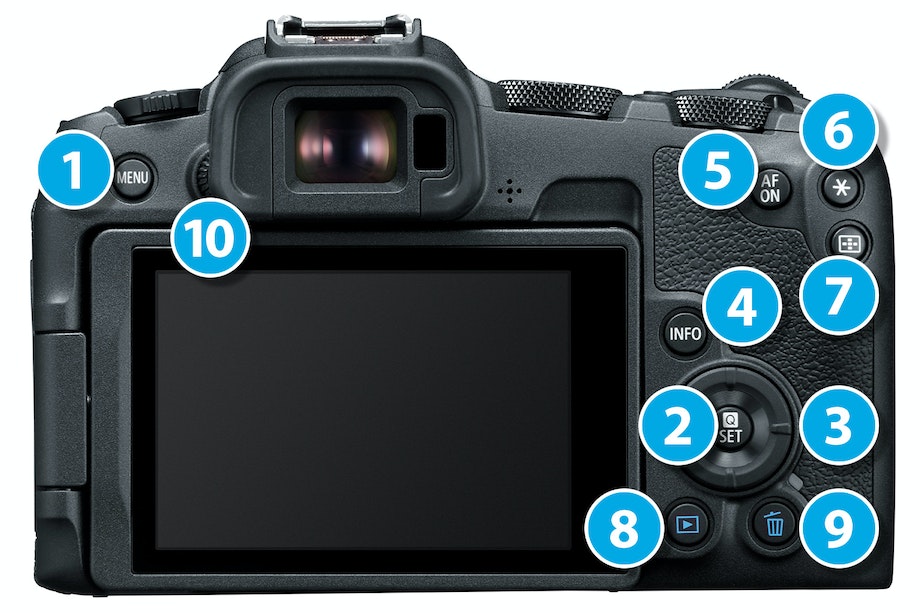 Systemkamera sedd bakifrån