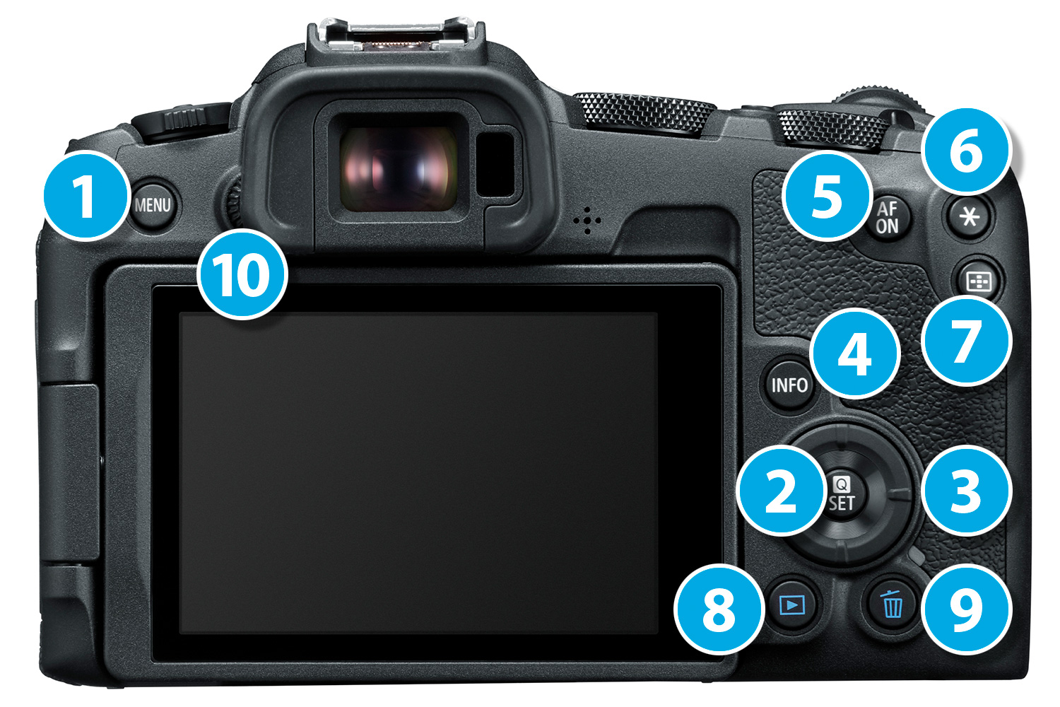 Speilløst systemkamera sett bkgfra