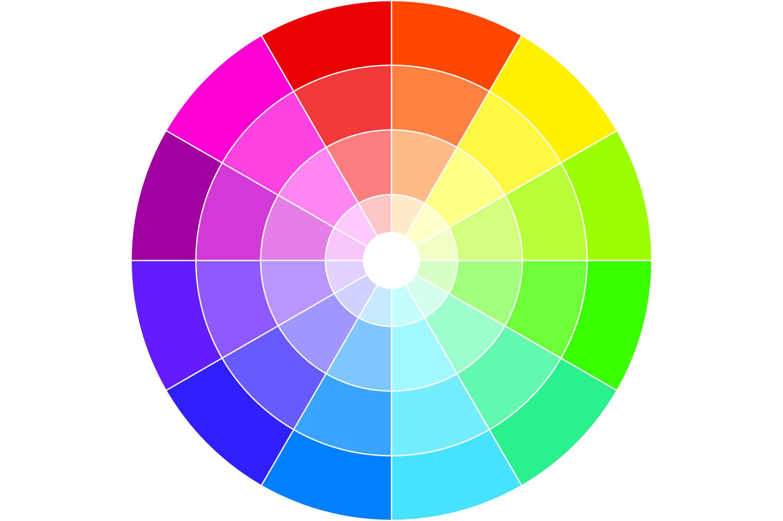 Färgcirkel
