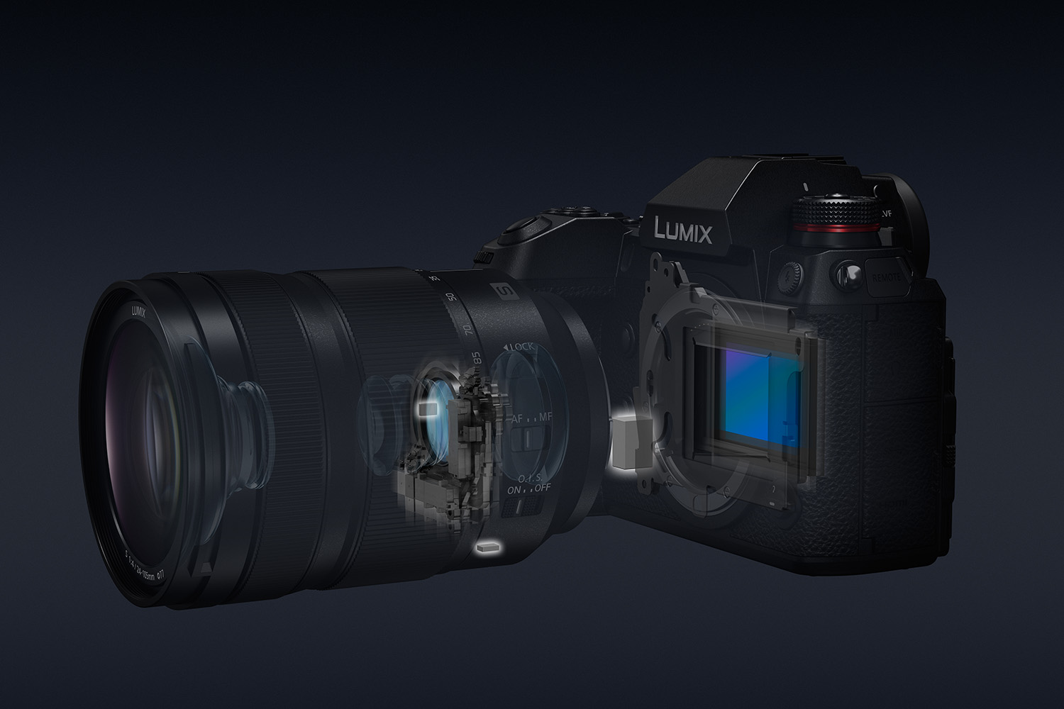 Panasonic Lumix DC-S1R