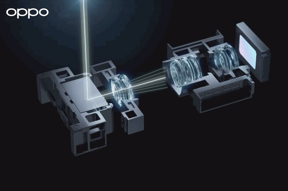 Zoomfunktion i Oppo-mobil