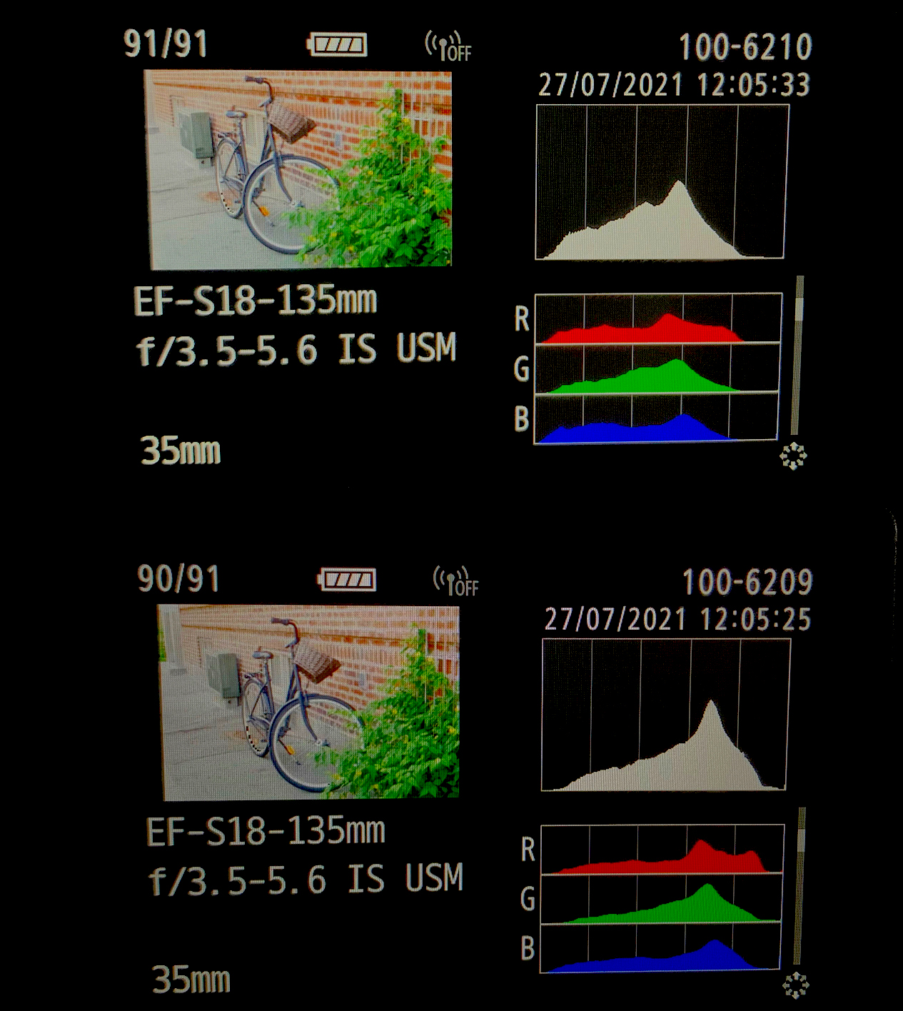 Histogram välexponerat och överexponerat
