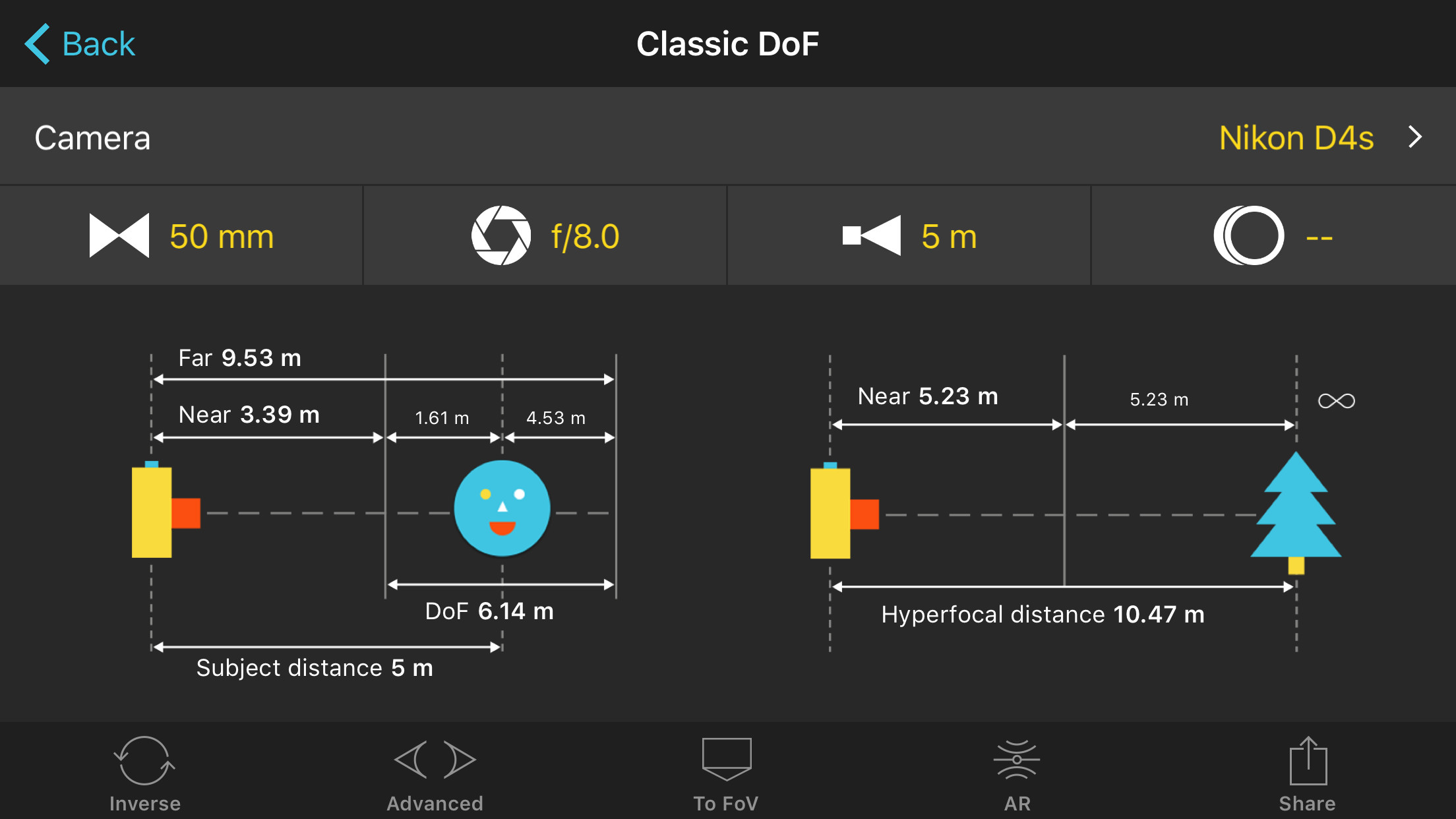 PhotoPills udregner dybdeskarpheden