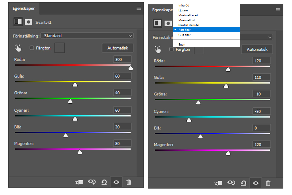 exempel på redigering i photoshop