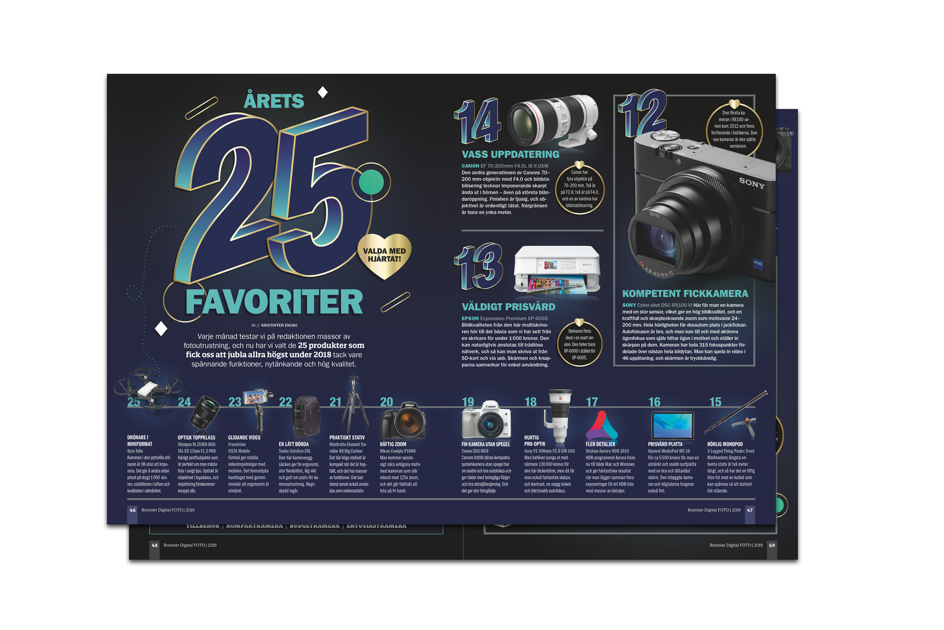 25 favoriter i Bonnier Digital FOTO