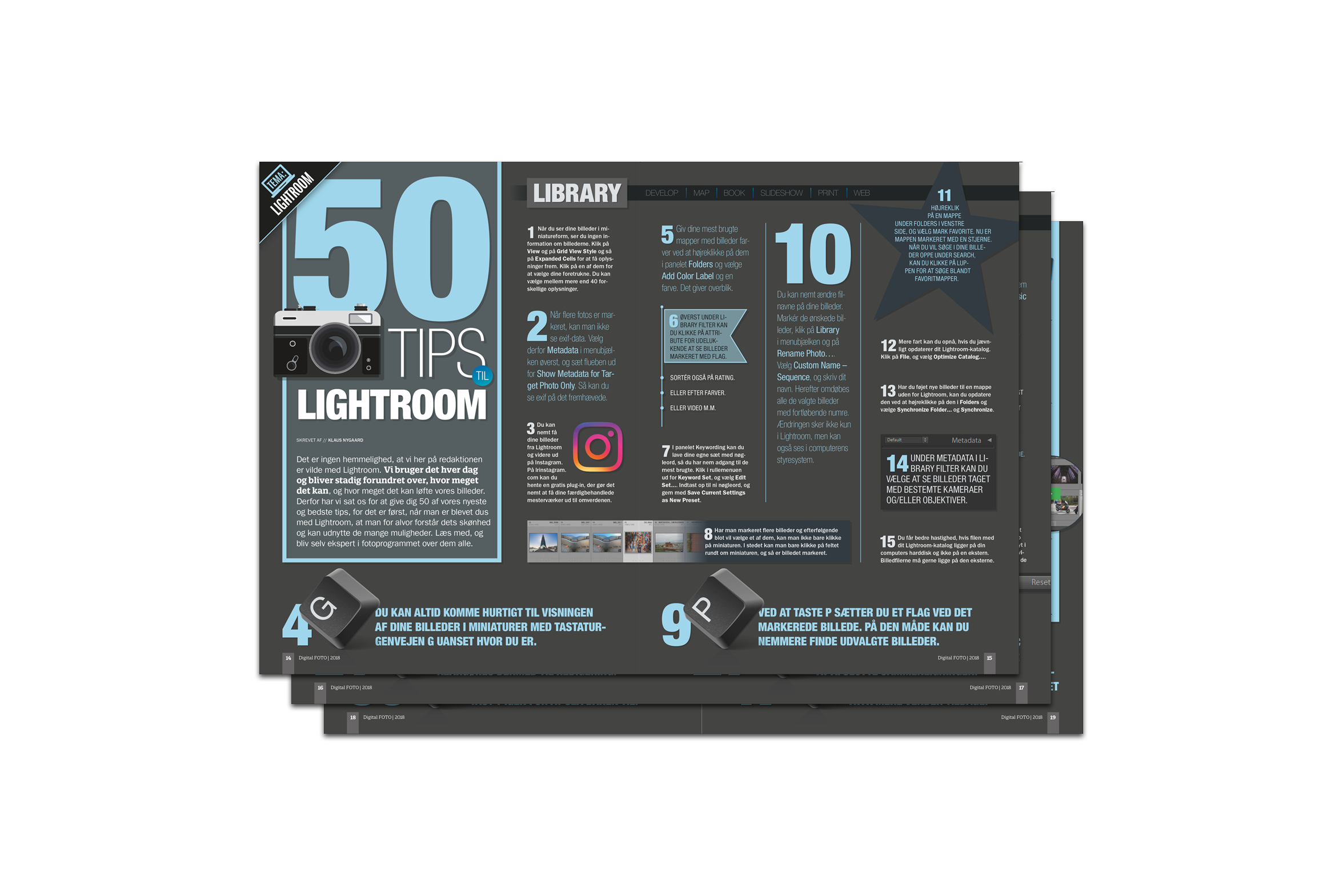 Digital FOTO nr. 17/2018 er et stort temanummer om Lightroom.