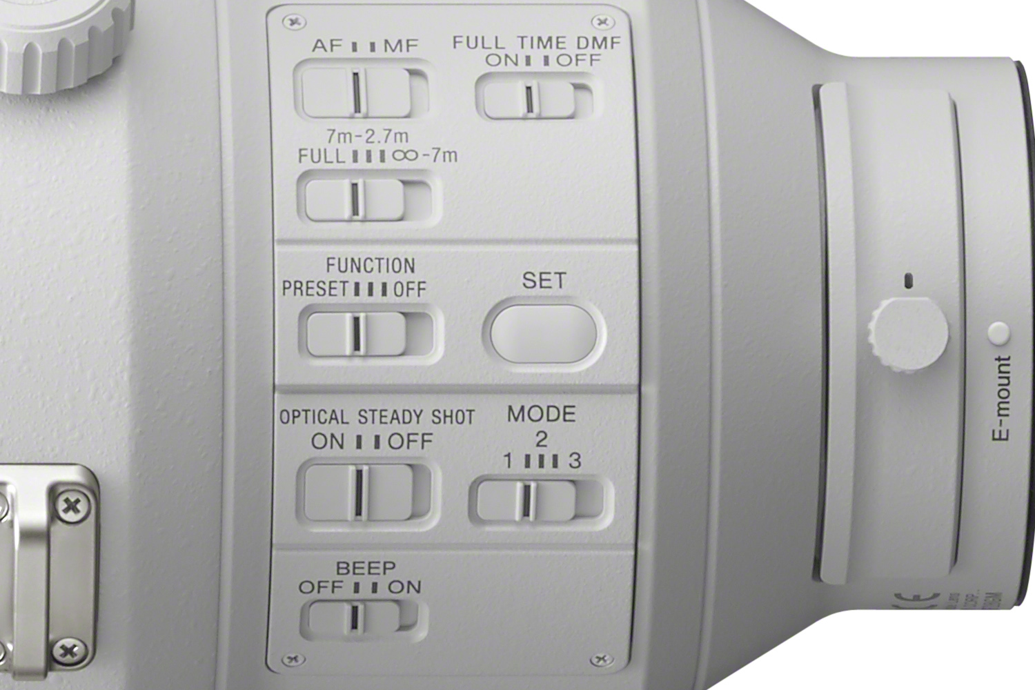 Sony FE 400 mm F2.8 GM OSS