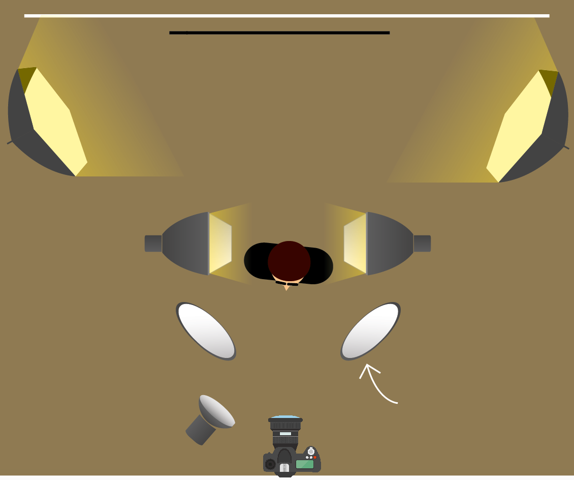 lyssetting oppsett illustrasjon avansert