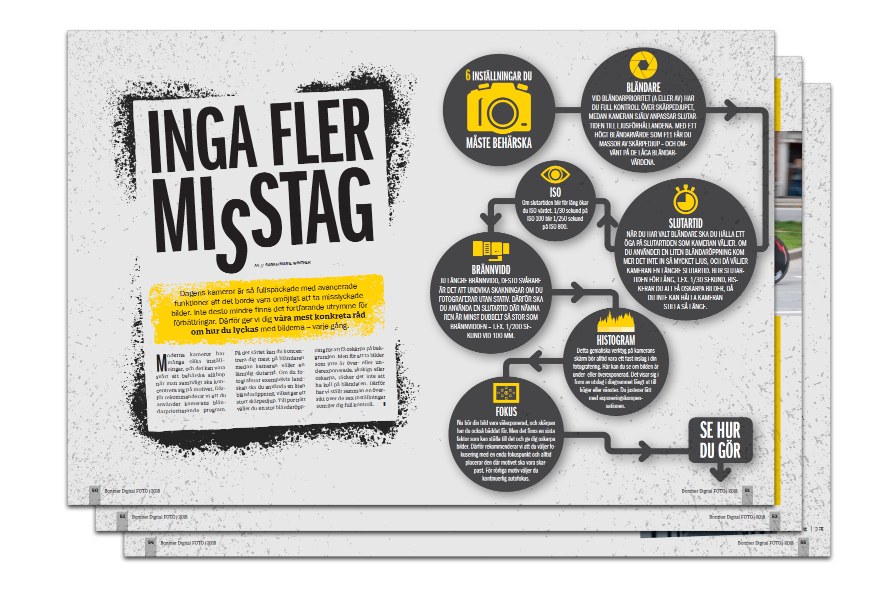 Inga fler misstag