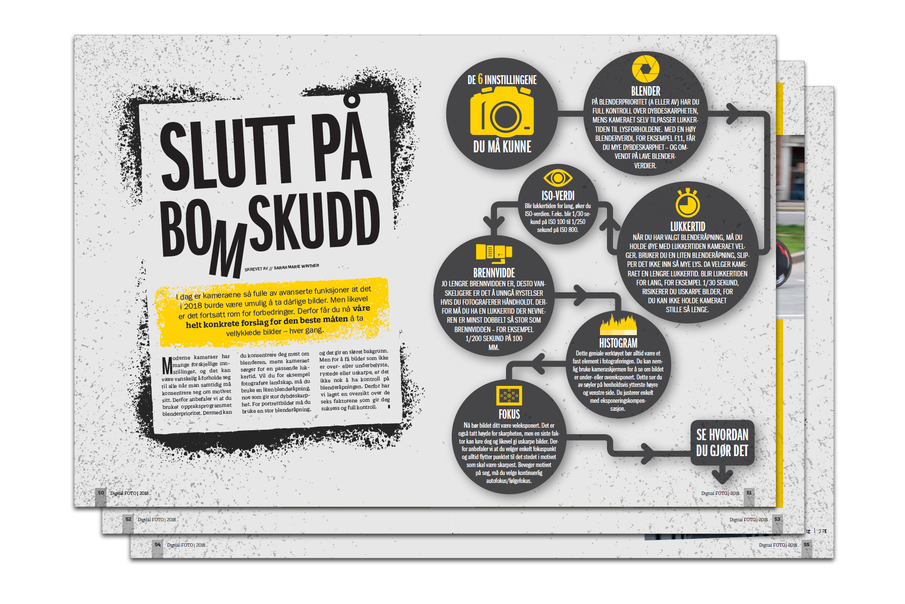 Slutt på bomskudd