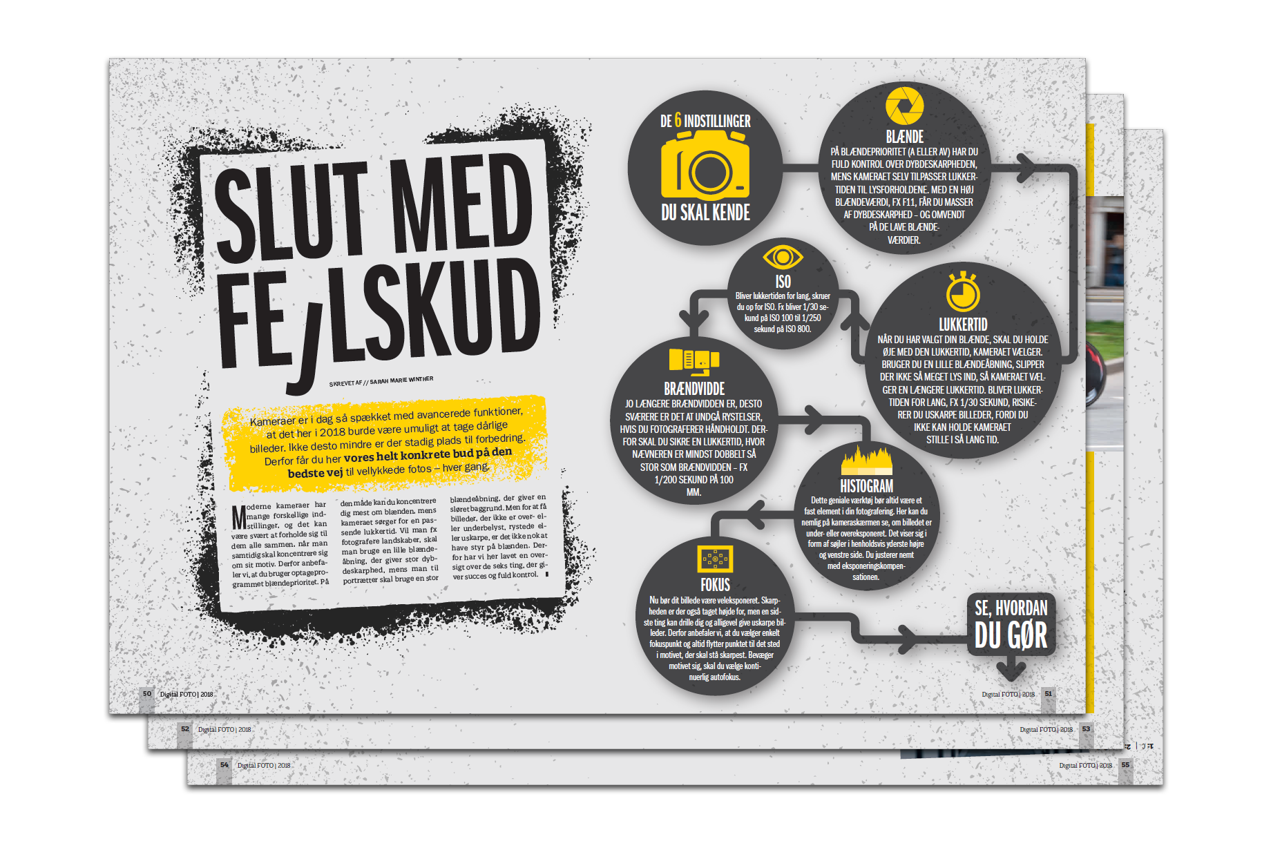 Slut med fejlskud