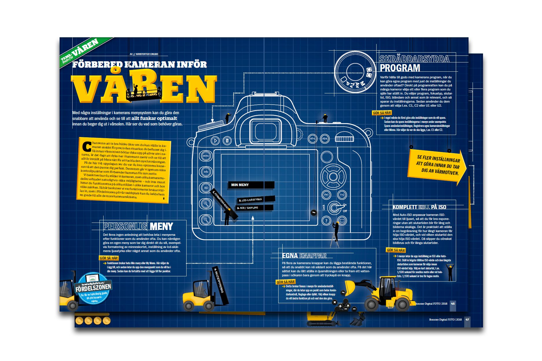 Gör kameran redo för våren
