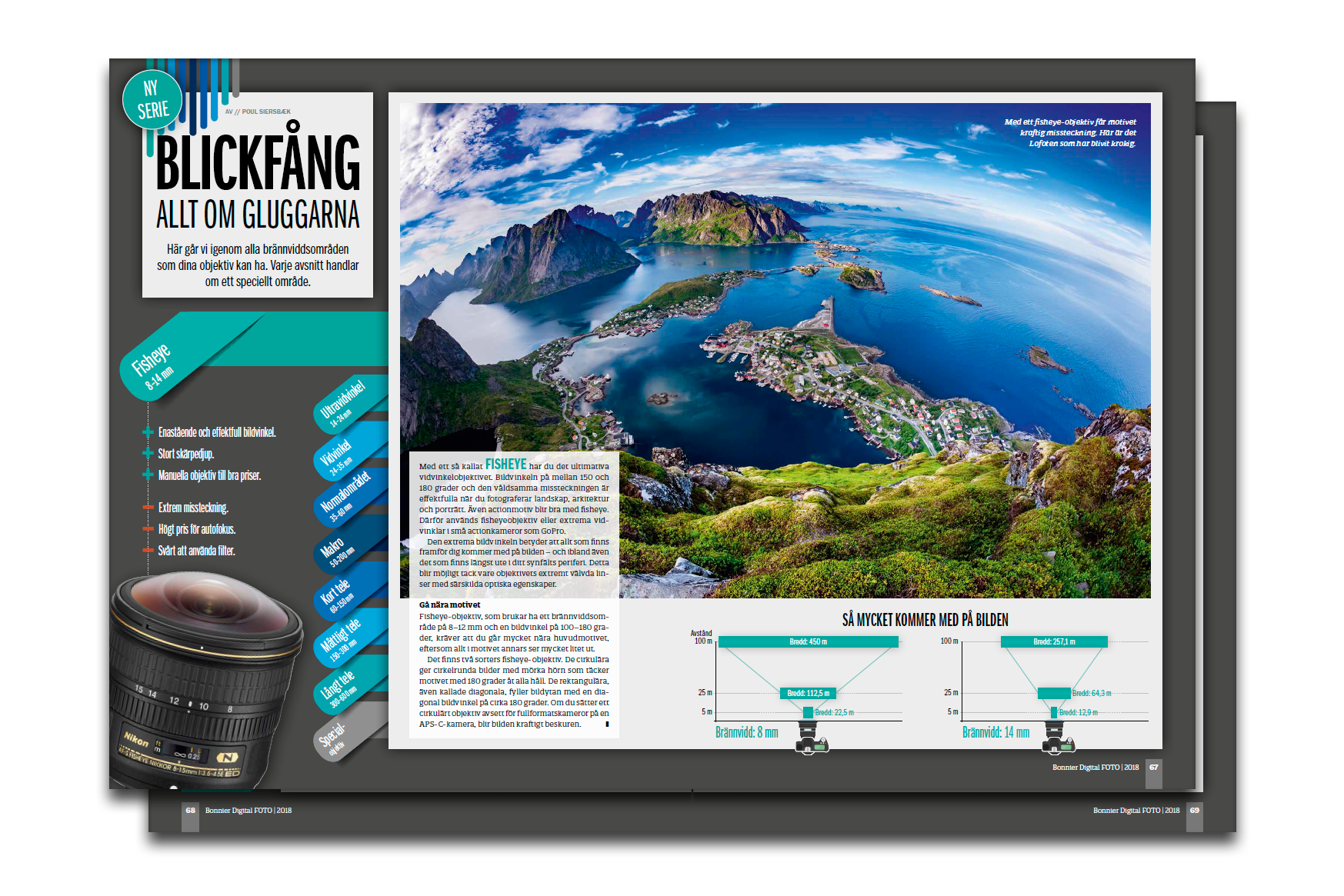 Guide till fisheye
