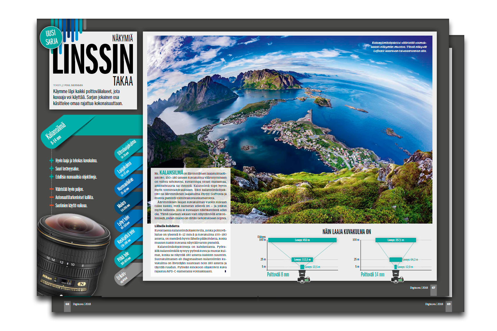 Kalansilmäobjektiiviopas