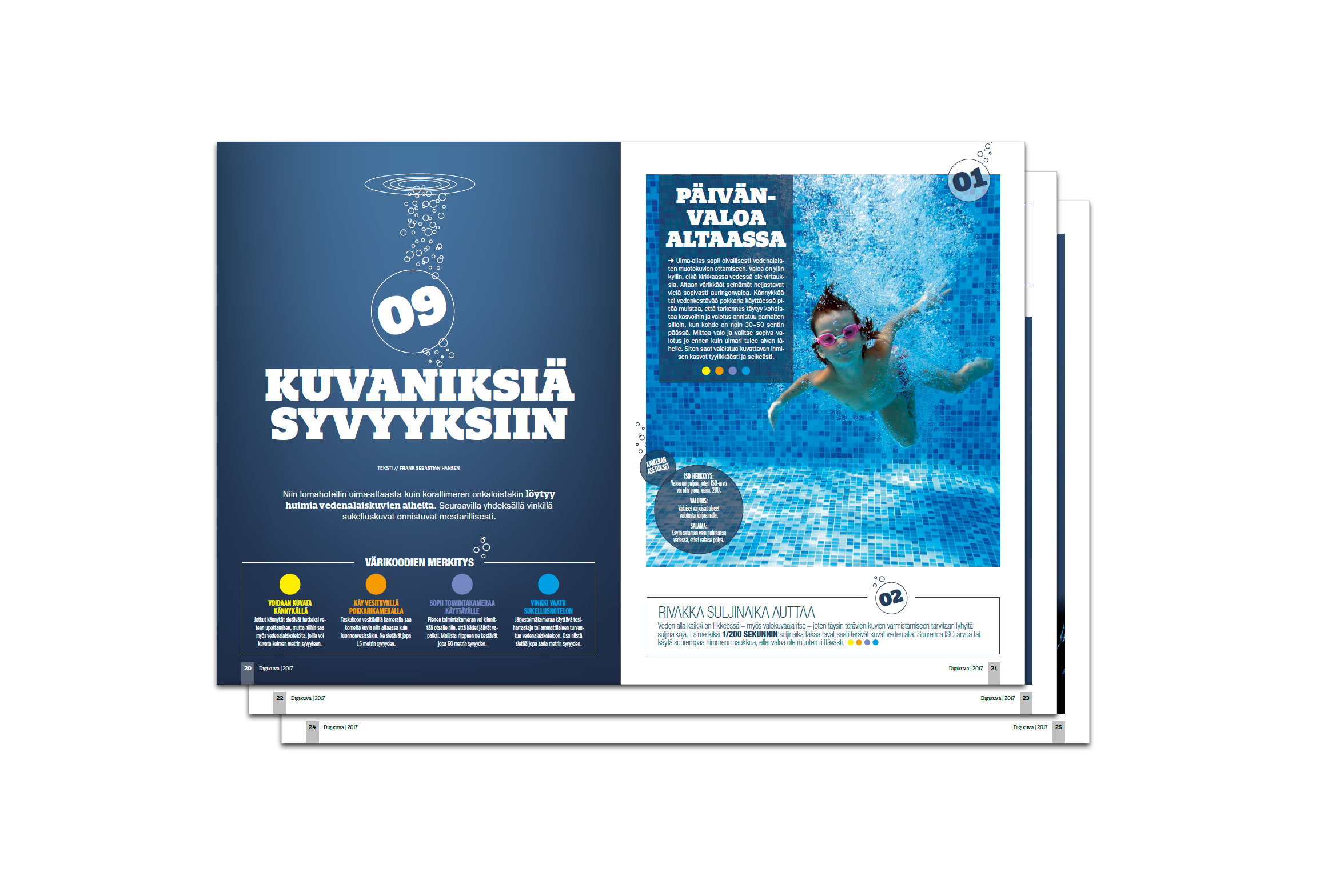 Kuvausniksejä veden alle uudessa Digikuvassa