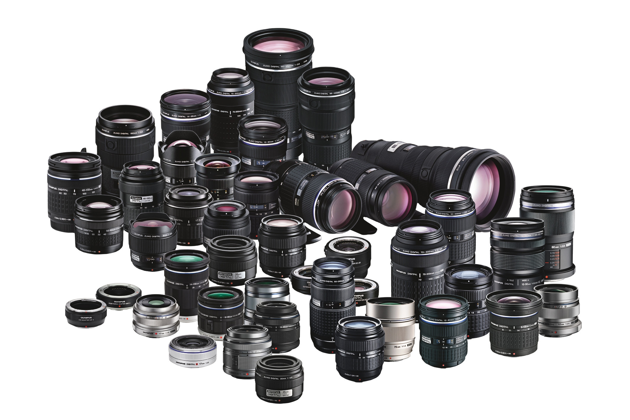 Olympus ZUIKO DIGITAL og M.ZUIKO DIGITAL