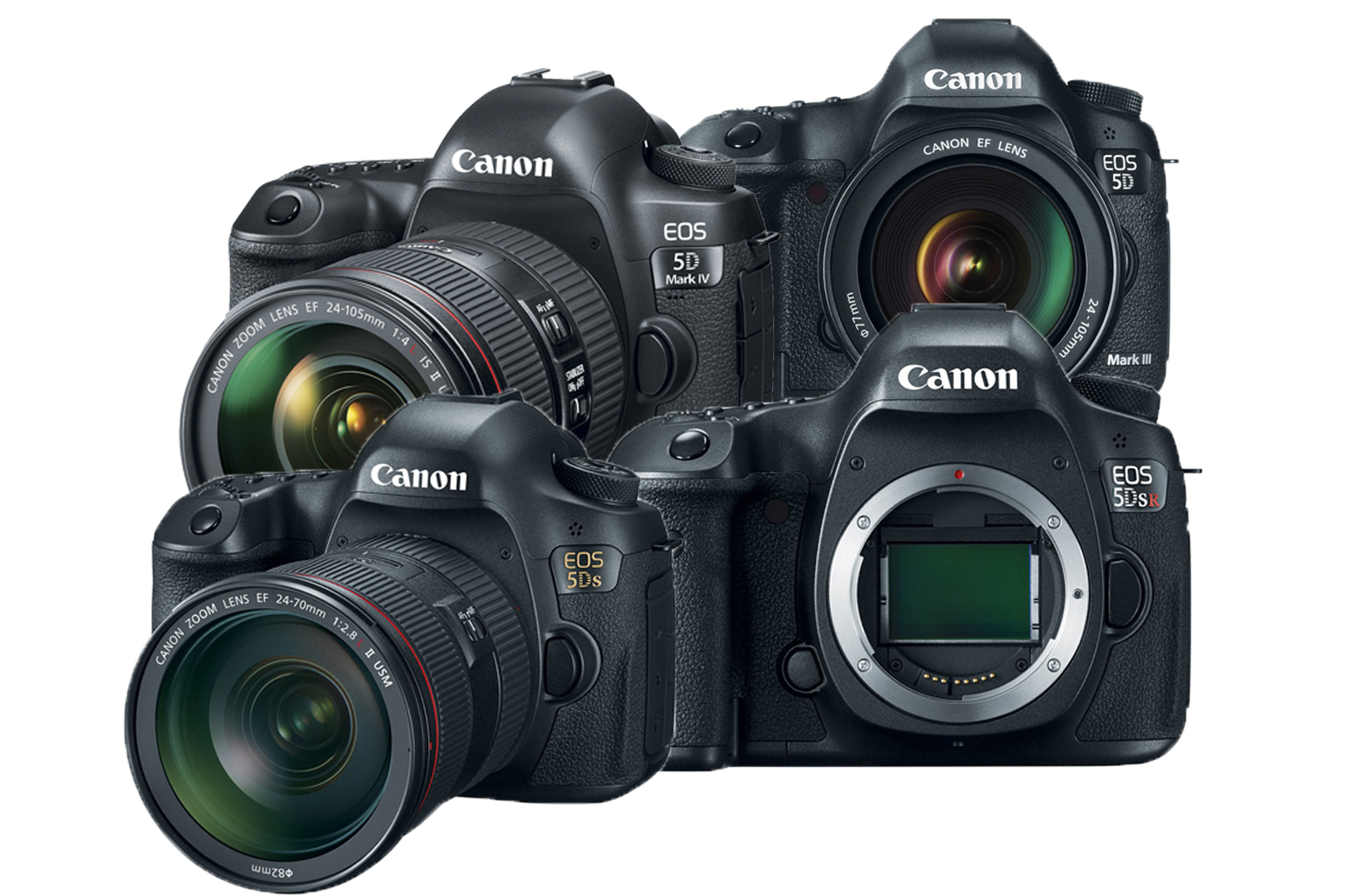 Canon EOS 5D Mark IV – paljon on ehtinyt tapahtua