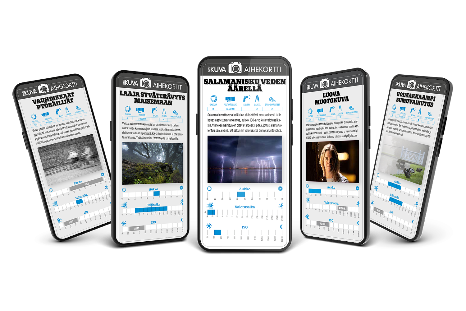 Motiivikortit eli pienet, yksinkertaiset, taskukokoiset kuvausoppaat.