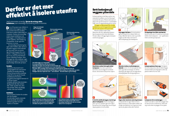 Isolere utenfra med kingspan isolasjon
