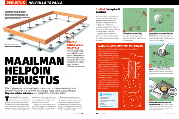 Pilariperustus: Edullisin tapa tehdä perustus