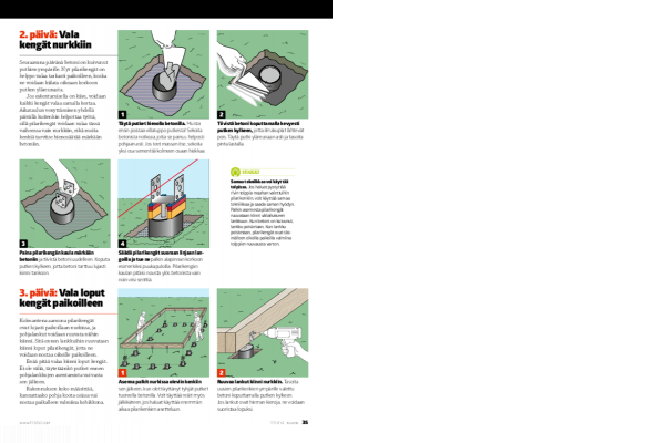 Valaa pilariperustus betonilla muoviputkiin