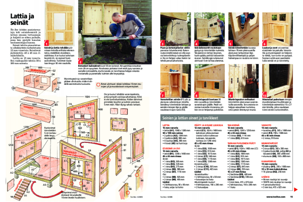 Rakenna ykkösluokan kanakoppi