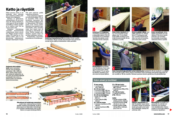 Rakenna ykkösluokan kanakoppi