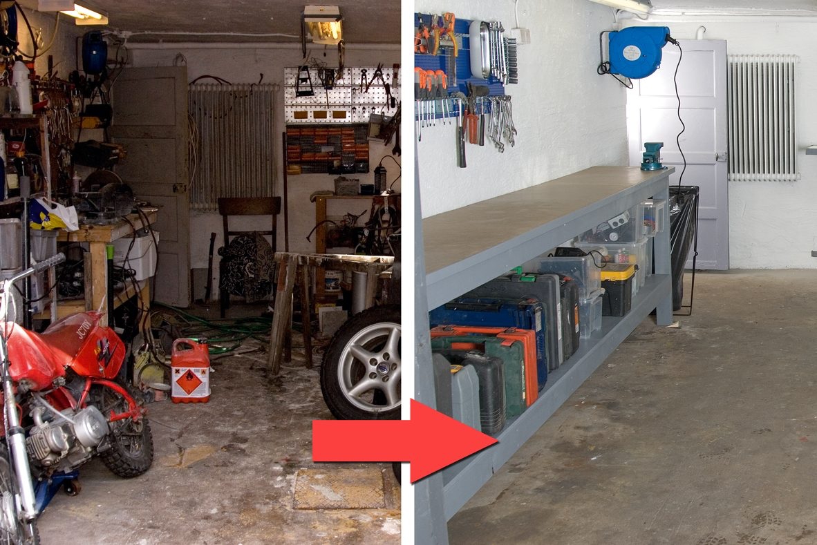 Full koll på din versktad