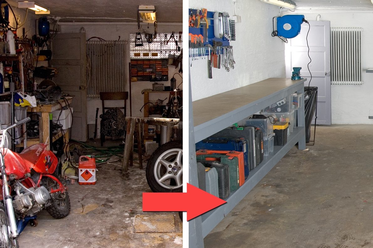 Få kontroll på verkstedet