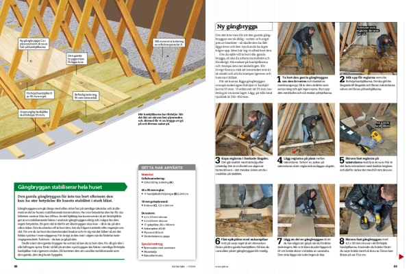 Pappersisolering av taket