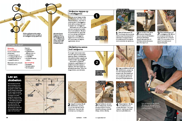 Sejldug til terrasse: Overdækning med sejldug