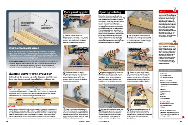 Gulvvarme trægulv: Gulvvarme under trægulv – en effektiv løsning