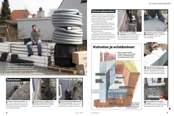 Kiinteistön kuivatusjärjestelmät | Näin teet ne itse 