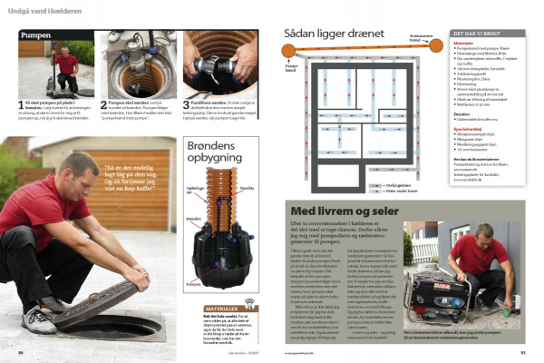 Omfangsdræn gør det selv I Grave dræn selv