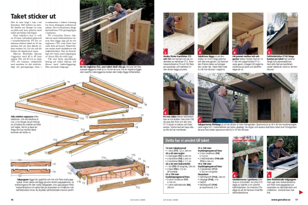 Bygg ett lyxigt hönshus i trädgården